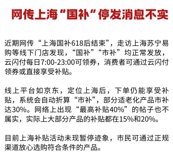 伍祥配资 网传上海“国补”停发消息不实