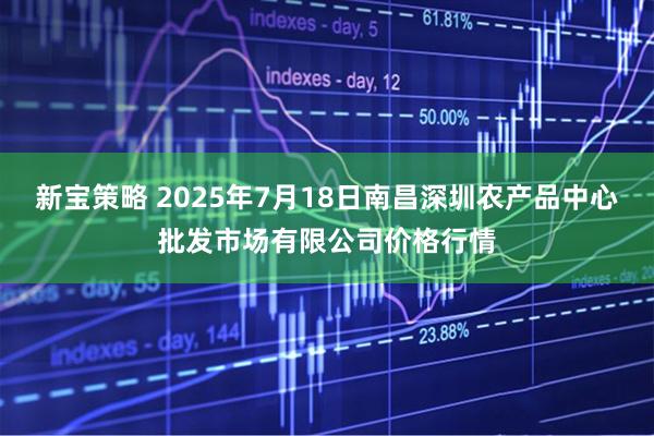 新宝策略 2025年7月18日南昌深圳农产品中心批发市场有限公司价格行情